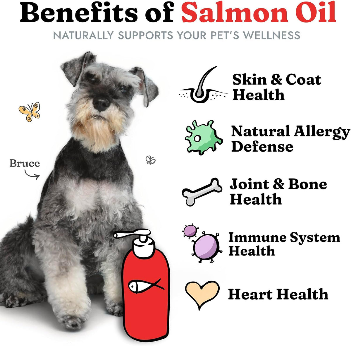 Salmon Oil for Dogs 237 Ml, Healthy Skin & Coat Liquid Fish Omega 3 DHA EPA