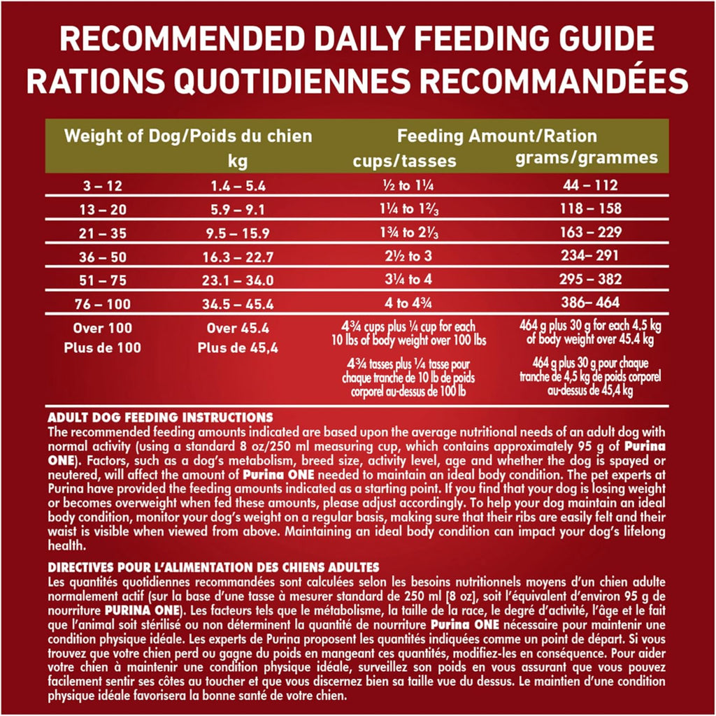 Dry Dog Food, Microbiome Balance with Lamb & Rice 14Kg