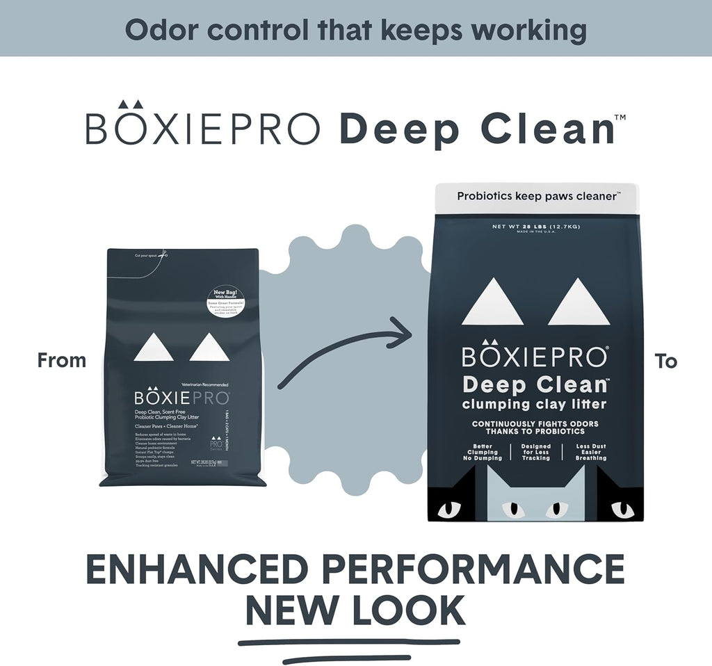 Boxie Probiotic Clumping Cat Litter 40 Day Odour Control Low Dust 28 Lb