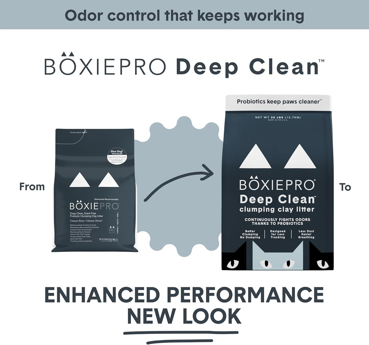 Boxie Probiotic Clumping Cat Litter 40 Day Odour Control Low Dust 28 Lb