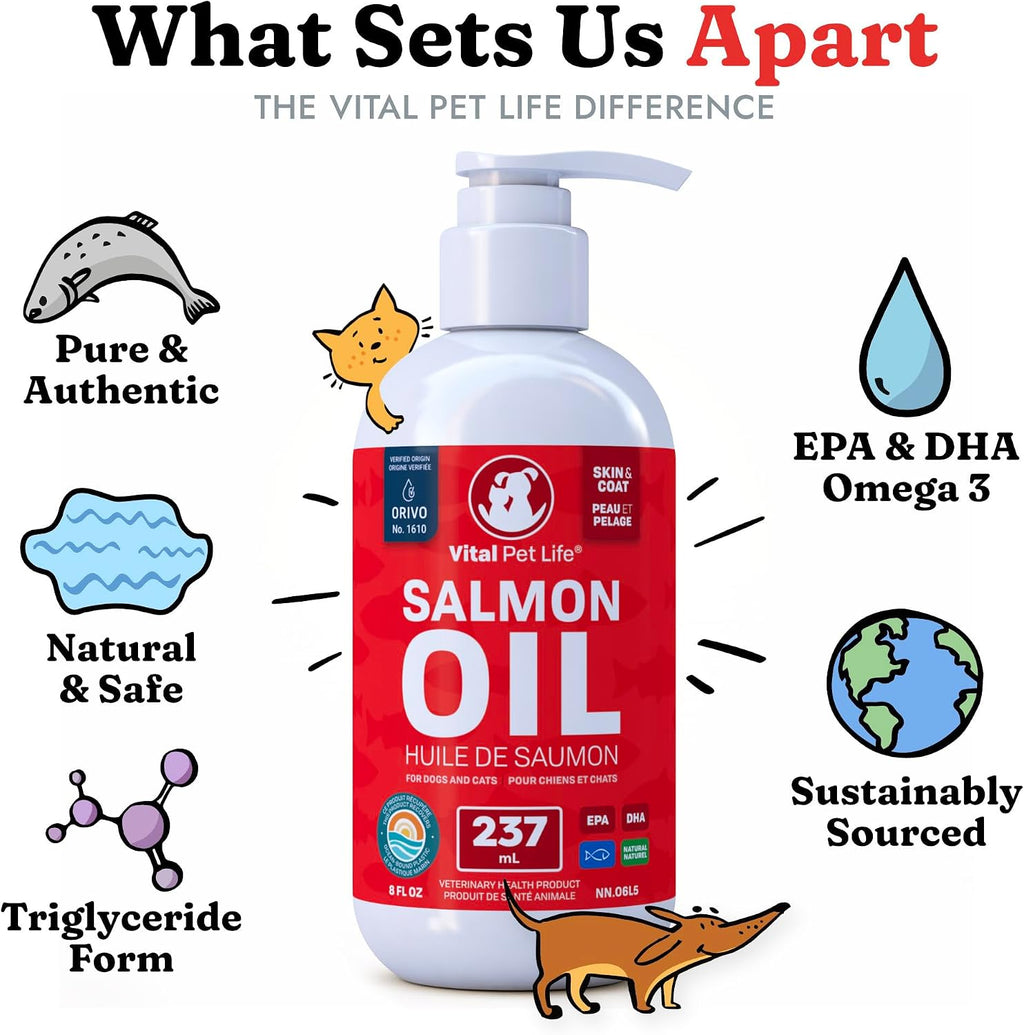 Salmon Oil for Dogs 237 Ml, Healthy Skin & Coat Liquid Fish Omega 3 DHA EPA