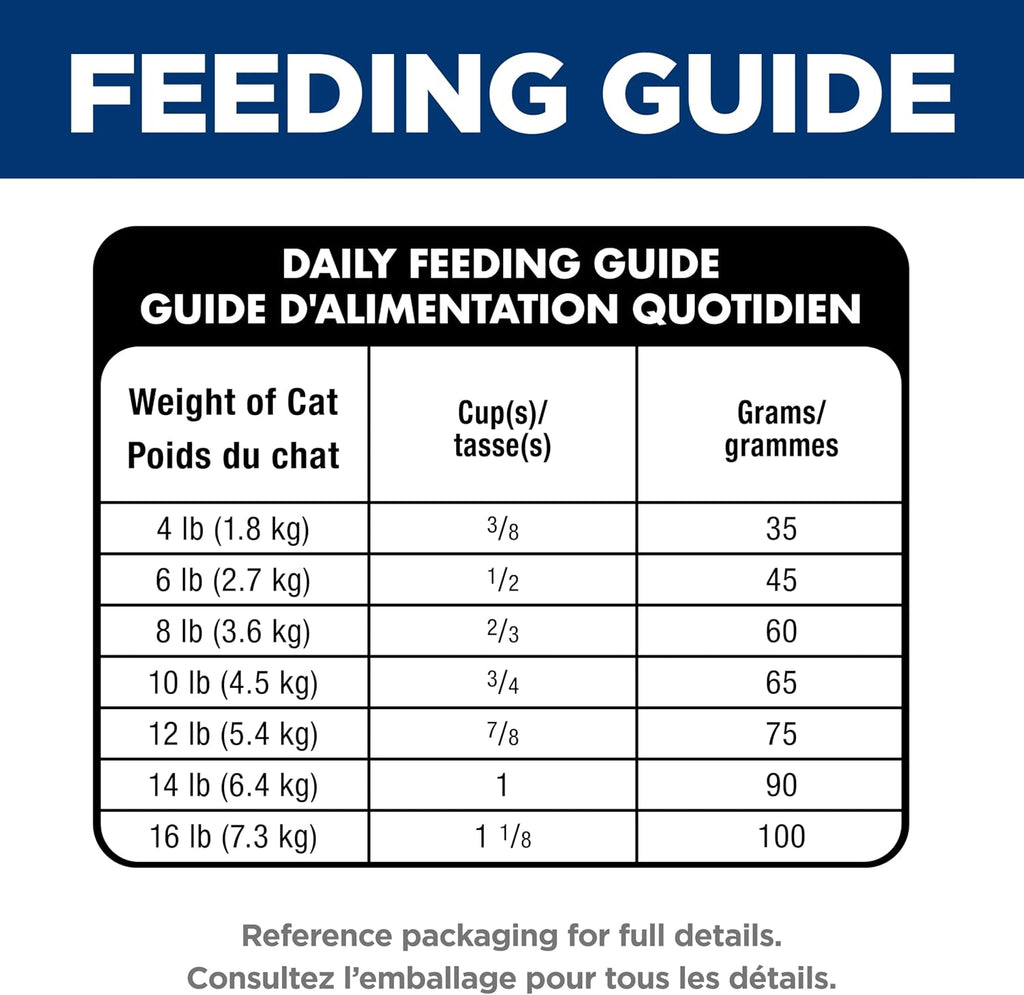 , Oral Care, Adult, Dry Cat Food, Chicken Recipe, 1.58Kg
