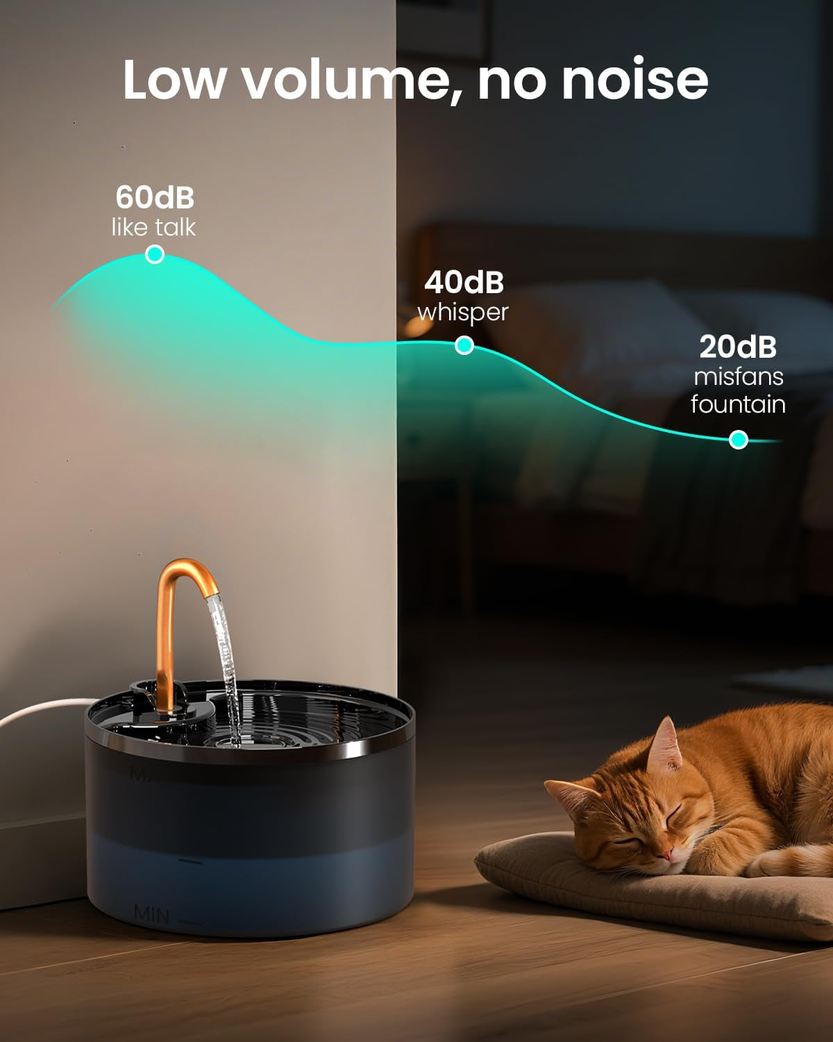 Cat Water Fountain with 1-Pack Filters, Copper Faucet Cat Bowl