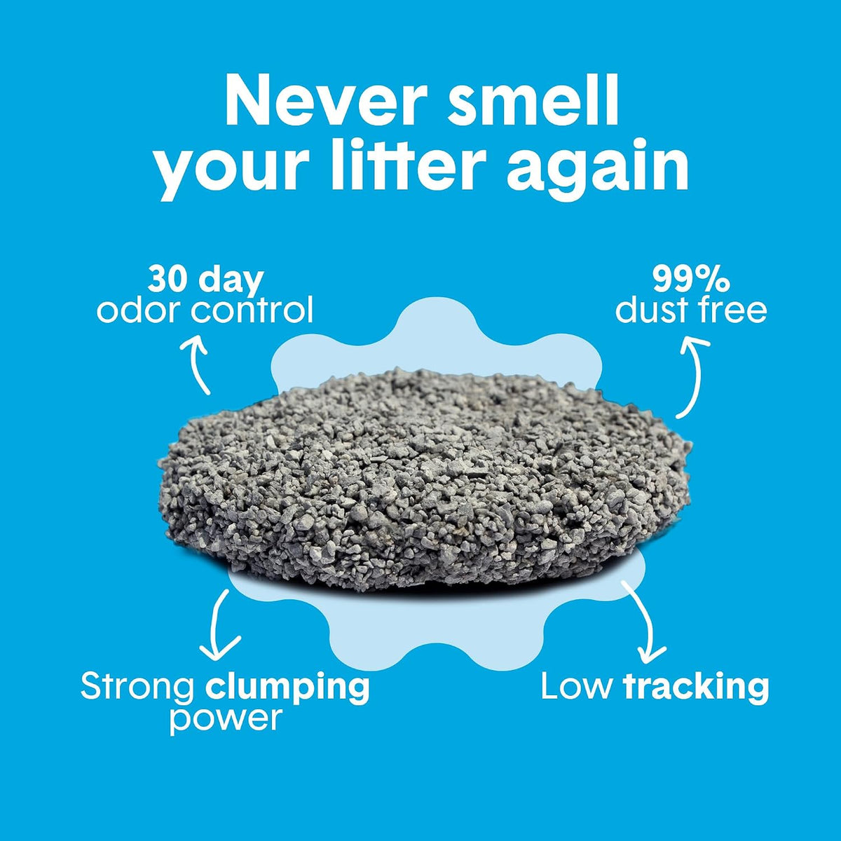 Boxie Premium Unscented Clumping Cat Litter 30 Day Odour Control 16 Lb