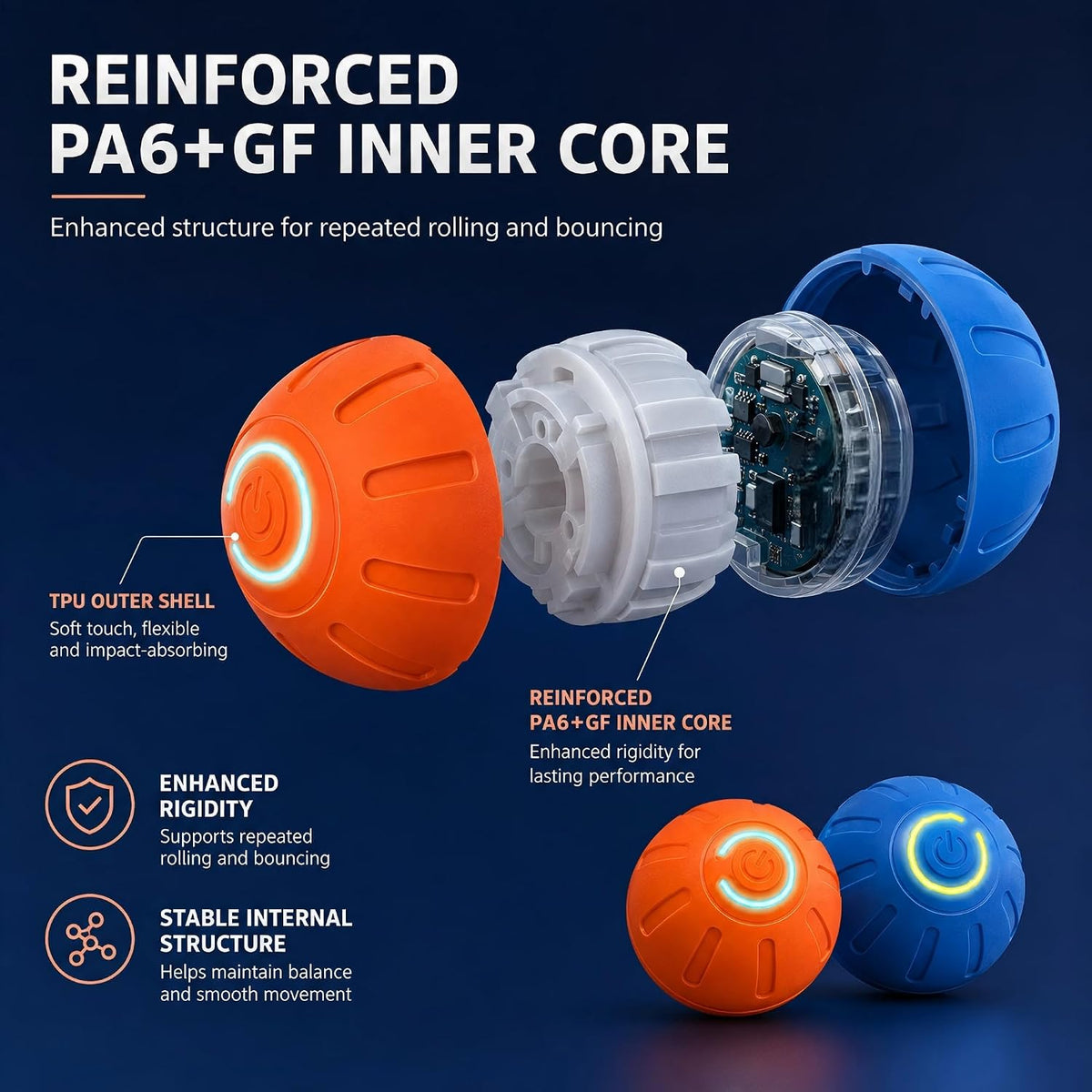 2 Pack Interactive Dog Balls for Small Dogs & Cats