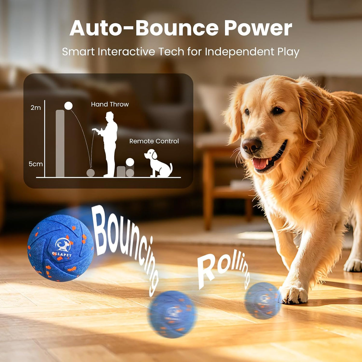 Smart Interactive Dog Toys - Auto Bouncing & Rolling Ball, Chew-Resistant E-TPU Material, 3 Interactive Modes, IPX7 Waterproof, Smart Chase Pet Toy Ball for Medium and Large Dogs, Blue