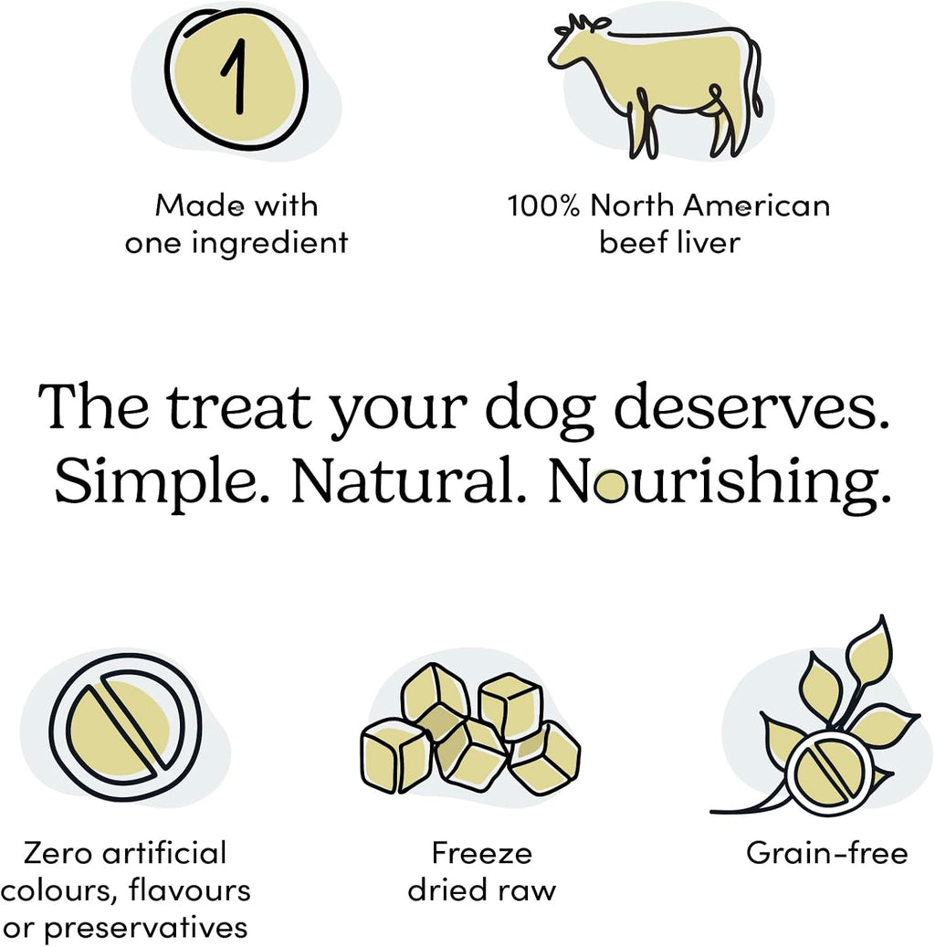 Crumps' Naturals Mini Trainers Freeze Dried Beef Liver (1 Pack),, 1.9OZ/ 55G